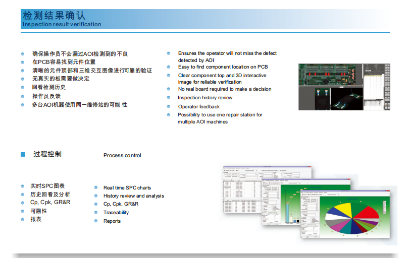 ALD87 Series 3D AOI Automatic Optical Inspection Machine