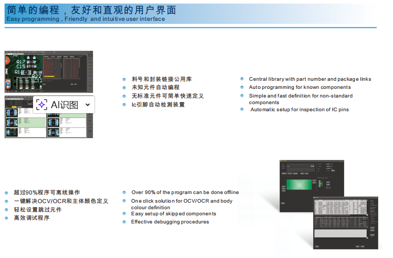 ALD87 Series 3D AOI Automatic Optical Inspection Machine